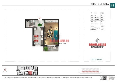 Theodor Pallady, Sectorul 3, Bucuresti