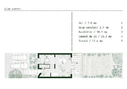 Casa FRODE, 949 euro/mp, Colina Park ZMOradea, nZEB+Bonus 2 parcari