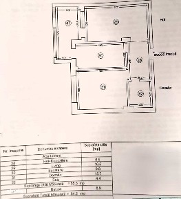Bulevardul Tomis, Zona Comerciala Nord, Constanta