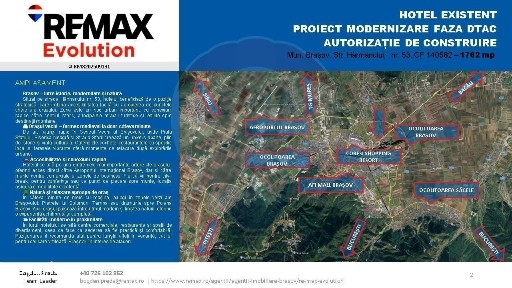 Strada Harmanului, Triaj-Harman, Brasov