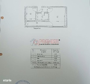 Inchiriere Garsoniera - Postalionului - Grand Arena - PET FRIENDLY