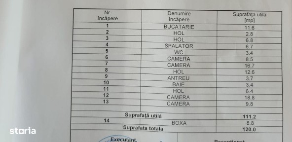 Centrul Vechi, Constanta