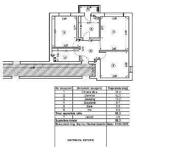 DIRECT DEZOLTATROR! 3 CAMERE la 10 minute distanta de BUCURESTI!
