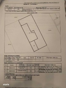 Vand imobil in Bucuresti cartier Andronache