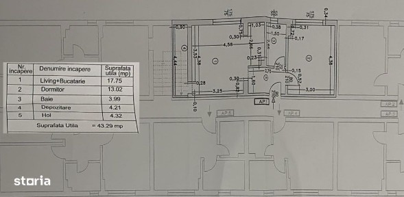 IMGB, Sectorul 4, Bucuresti