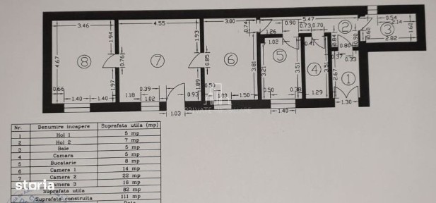 Centru, Targu Mures, Mures