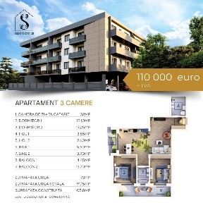 Zona Comerciala Nord, Constanta