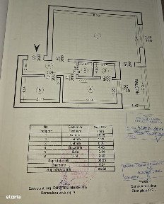 Tudor Vladimirescu, Iasi