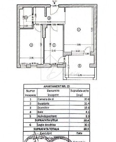Bulevardul Pipera, Voluntari, Ilfov