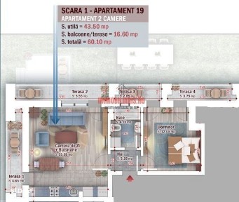 Industriilor, Sectorul 3, Bucuresti