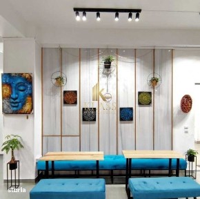 Spatiu Comercial | Emil Racovita | Pozitionare excelenta !