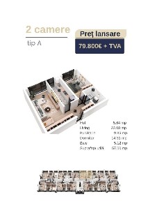 Militari, Sectorul 6, Bucuresti