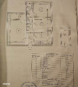 Titan, Sectorul 3, Bucuresti