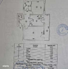 Zona Industriala Nord, Braila