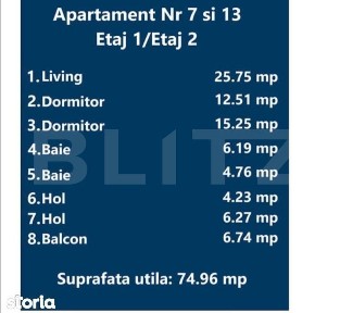 Apartament 3 camere, in constructie, zona Tractoru