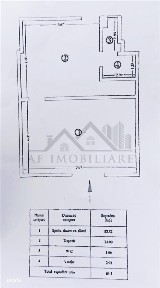 Spatiu comercial de vanzare