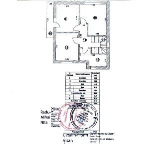 Casă individuală modernă, teren generos de 1120 mp