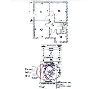 Casă individuală modernă, teren generos de 1120 mp