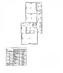 Etaj 1. Apartament 3 camere decomandat, Radu Negru.