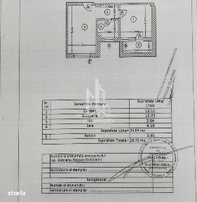 Popesti Leordeni, Ilfov