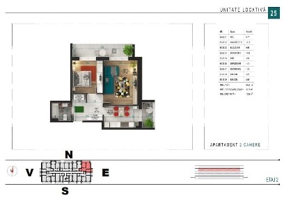 Theodor Pallady, Sectorul 3, Bucuresti