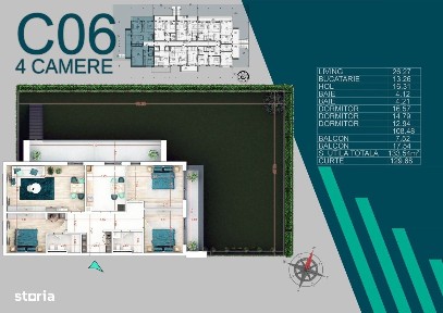 Theodor Pallady, Sectorul 3, Bucuresti