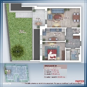 Theodor Pallady, Sectorul 3, Bucuresti