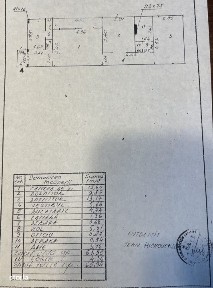 Titan, Sectorul 3, Bucuresti