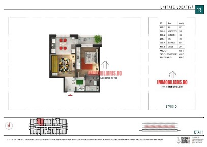 Theodor Pallady, Sectorul 3, Bucuresti