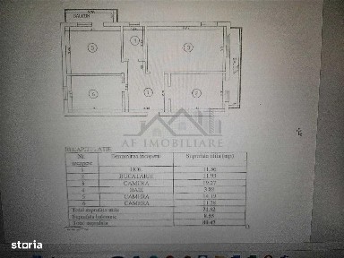 Apartament 3 camere Frumoasa