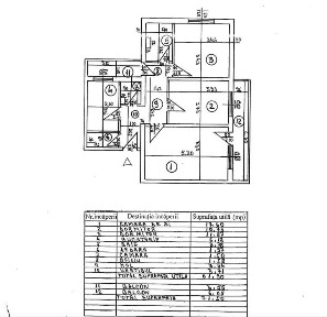 OCAZIE Ap 3 camere bd Timisoara langa metrou