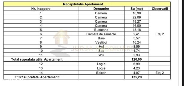 Centru, Cluj-Napoca, Cluj