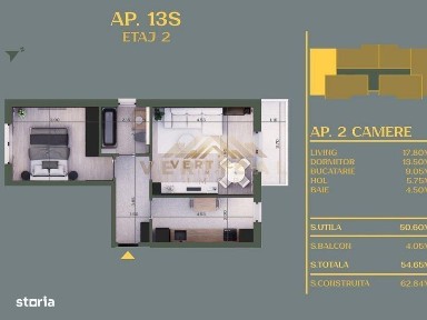 Vanzari Apartamente 2 Camere