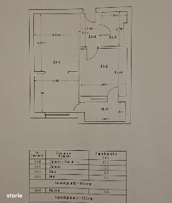 Theodor Pallady, Sectorul 3, Bucuresti
