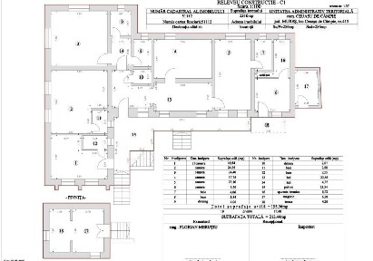 Mures, Ceuasu de Campie