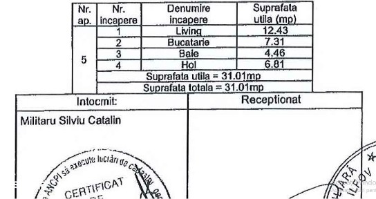 Popesti Leordeni, Ilfov