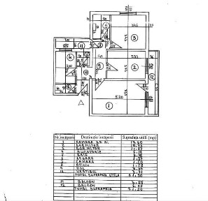 OCAZIE Ap 3 camere bd Timisoara langa metrou