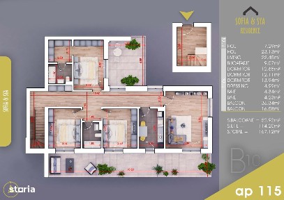 Theodor Pallady, Sectorul 3, Bucuresti