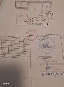 Titan, Sectorul 3, Bucuresti