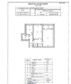 PROPRIETAR, 2 camere, complet renovat - 11.2025, Et. 2, Ion Berindei
