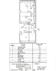 Apartament 3 camere A. Panu