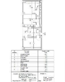 Apartament 3 camere A. Panu