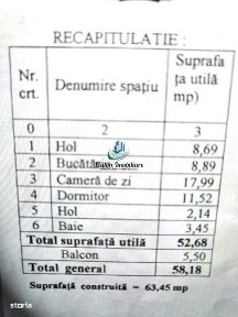 Apartament 2 camere + pod amenajat 120 mp, Darmanesti
