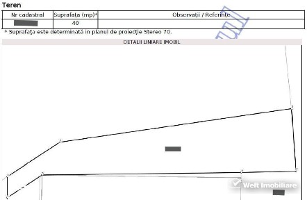 Spatiu comercial alimentatie publica zona Gara
