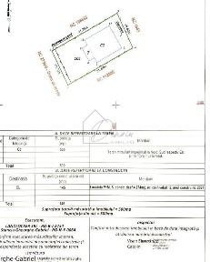 Vila noua SU 200mp la padure Snagov Ciofliceni
