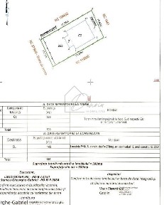 Vila noua SU 200mp la padure Snagov Ciofliceni