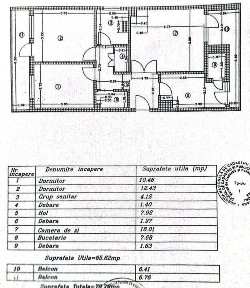 Vanzare apartament 3 camere, ultracentral, Calea Eroilor