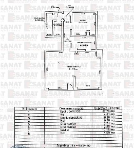 Sp.Comercial/Apartament cu 4cam,2bai, 2intrari, Casa de Cultura |VIDEO