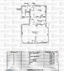 Sp.Comercial/Apartament cu 4cam,2bai, 2intrari, Casa de Cultura |VIDEO