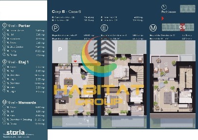 Titan, Sectorul 3, Bucuresti